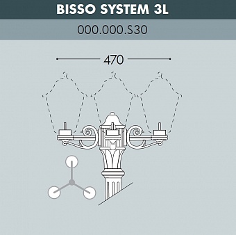 ������� ��� ��������� ������ fumagalli bisso sys 3l  000.000.s30.a0