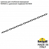 ������� � ������� ��� ���������� FUMAGALLI H.BOL.CHN