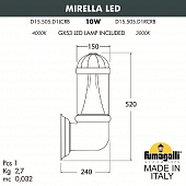 ���������� ������� ��������� FUMAGALLI MIRELLA  D15.505.000.VXD1L.CRB