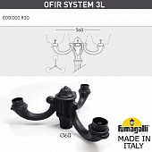     FUMAGALLI OFIR SYS 3L  000.000.R30.A0