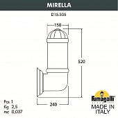 ���������� ������� ��������� FUMAGALLI MIRELLA  D15.505.000.BXF1R.FC1