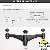 ������� ��� ��������� ������ FUMAGALLI MIDIPILAR SYS 2L  000.000.A20.A0