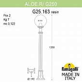 ������� ����������-������� FUMAGALLI ALOE`.R/G250 G25.163.000.VYE27
